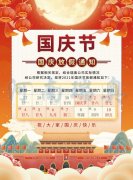瑞奧新能源國慶放假通知，祝大家國慶節(jié)快樂